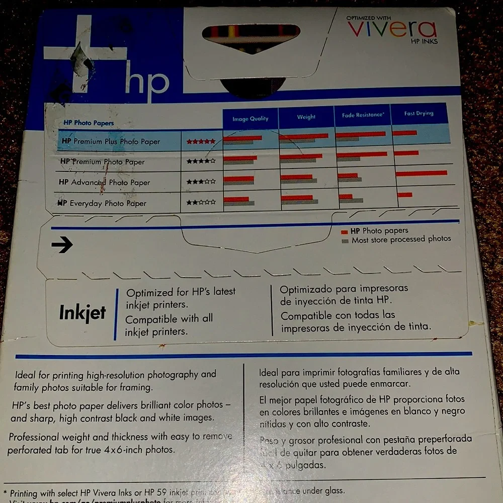 Premium Plus HP Photo Paper 20 sheets Inkjet Glossy Card Stock 11.5 Mil  4
